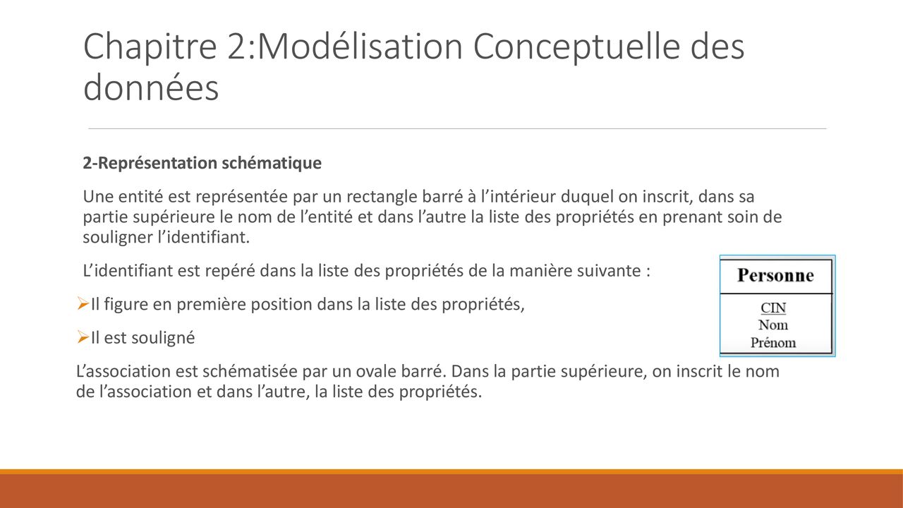 Partie Initiation La Conception De Syst Me Dinformation Ppt